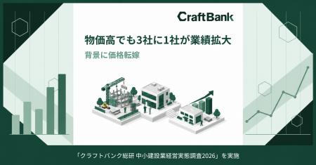 物価高でも中小建設企業の3社に1社が業績拡大、背景に 物価高でも中小建設企業の3社に1社が業績拡大、背景に