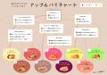 10月24日(土)より|アップルパイ専門店「APPLE PIE 10月24日(土)より|アップルパイ専門店「APPLE PIE