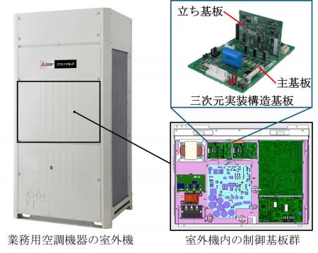 「第75回 電機工業技術功績者表彰」にて優秀賞を受賞 「第75回 電機工業技術功績者表彰」にて優秀賞を受賞