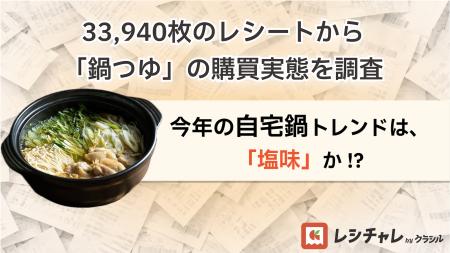 【レシチャレ調査 10月号】「残暑の鍋需要」で9月の「 【レシチャレ調査 10月号】「残暑の鍋需要」で9月の「