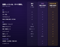 ビジネス英語学習アプリ「Unlockit」、Android版を提 ビジネス英語学習アプリ「Unlockit」、Android版を提