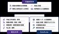 東北大学とSolafune、AI搭載の人工衛星の開発と打上げ 東北大学とSolafune、AI搭載の人工衛星の開発と打上げ