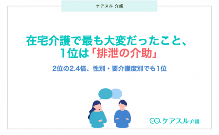 在宅介護で大変だったことランキングを調査、1位は排 在宅介護で大変だったことランキングを調査、1位は排