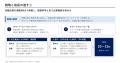 株式会社トライアイズ、中長期成長戦略「TRIiS2.0」の 株式会社トライアイズ、中長期成長戦略「TRIiS2.0」の