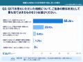 「相続」が「争族」に?相続経験者の約25.3%が家族・ 「相続」が「争族」に?相続経験者の約25.3%が家族・