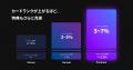 ステーブルコイン決済カードアプリ「Slash App」を正 ステーブルコイン決済カードアプリ「Slash App」を正