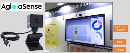 【サイネージ】【USBカメラ×Plug and Play】【AI分析 【サイネージ】【USBカメラ×Plug and Play】【AI分析
