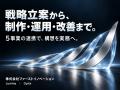 ファーストイノベーション、尼崎勝司会長・木ノ根雄志 ファーストイノベーション、尼崎勝司会長・木ノ根雄志