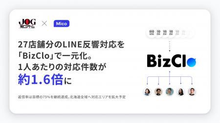 Mico、常口アトムの27店舗分のLINE反響対応を「BizClo Mico、常口アトムの27店舗分のLINE反響対応を「BizClo
