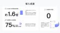 Mico、常口アトムの27店舗分のLINE反響対応を「BizClo Mico、常口アトムの27店舗分のLINE反響対応を「BizClo