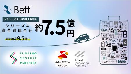 電池製造の共通インフラをつくるBeff、シリーズA Fina 電池製造の共通インフラをつくるBeff、シリーズA Fina