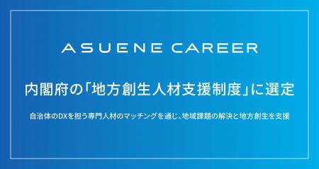 サステナビリティ採用AIプラットフォーム「ASUENE CAR サステナビリティ採用AIプラットフォーム「ASUENE CAR
