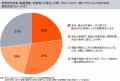PwC Japanグループ、「企業の地政学リスク対応実utf-8 PwC Japanグループ、「企業の地政学リスク対応実utf-8