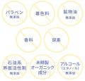 毎日の保湿ケアに!『ママ&キッズ ベビーミルキーク 毎日の保湿ケアに!『ママ&キッズ ベビーミルキーク