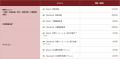 「セキュリティ対策診断サービス SCS評価制度版」の実 「セキュリティ対策診断サービス SCS評価制度版」の実