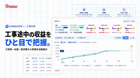 工程表・出面・請求書から原価を自動集計 「CAREECON 工程表・出面・請求書から原価を自動集計 「CAREECON