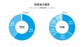 【2026年「非正規雇用」意識調査】“やってみたら変わ 【2026年「非正規雇用」意識調査】“やってみたら変わ