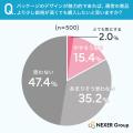 商品・化粧箱パッケージの質感で中身への期待が高まっ 商品・化粧箱パッケージの質感で中身への期待が高まっ