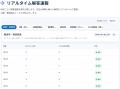 資格のプロとAIがタッグを組む、新しい解答速報全50問 資格のプロとAIがタッグを組む、新しい解答速報全50問