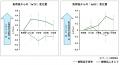 化粧水の「ふきとり」ケアがもたらす感性価値を科学的 化粧水の「ふきとり」ケアがもたらす感性価値を科学的