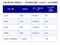 【緊急レポート】2026年、100万件規模の個人情報漏洩 【緊急レポート】2026年、100万件規模の個人情報漏洩
