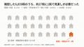 【事故治療ナビが調査!】交通事故に対応する整骨院・ 【事故治療ナビが調査!】交通事故に対応する整骨院・