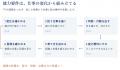 「自社の仕事に必要な力」から、人材育成と研修を組み 「自社の仕事に必要な力」から、人材育成と研修を組み