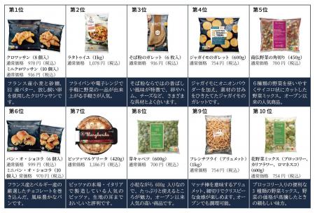 ピカール10周年!お客さまに愛され続ける人気商品は? ピカール10周年!お客さまに愛され続ける人気商品は?