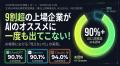 AIを AIを