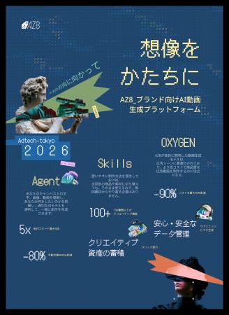 AI動画制作プラットフォーム「AZ8」、「ad:tech tokyo AI動画制作プラットフォーム「AZ8」、「ad:tech tokyo