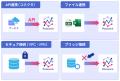 ノーコードデータ連携クラウド「Passwork」、オンプレ ノーコードデータ連携クラウド「Passwork」、オンプレ