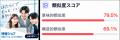 博報堂、生成AI時代のクリエイティブガバナンスを支援 博報堂、生成AI時代のクリエイティブガバナンスを支援