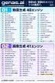 動画生成AIが1本20円(税込22円)から。genas.ai、格 動画生成AIが1本20円(税込22円)から。genas.ai、格