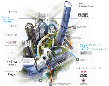 東南アジア初となるららぽーとがマレーシア クアutf-8 東南アジア初となるららぽーとがマレーシア クアutf-8