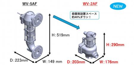 【三浦工業株式会社】水銀フリー「UV-LED水殺菌装置」 【三浦工業株式会社】水銀フリー「UV-LED水殺菌装置」