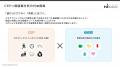 日本インフォメーション、生活者の「価値観」から購買 日本インフォメーション、生活者の「価値観」から購買