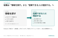 AIの時代に、人が担う信頼づくり。Matka代表 中野祥子 AIの時代に、人が担う信頼づくり。Matka代表 中野祥子