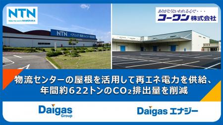 NTN株式会社 岡山製作所において、近隣サプライヤーと NTN株式会社 岡山製作所において、近隣サプライヤーと