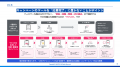 【実施レポート】Xキャンペーンはフォロワーを増やし 【実施レポート】Xキャンペーンはフォロワーを増やし