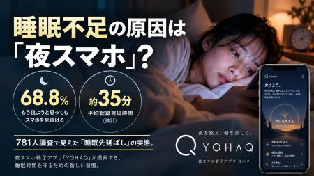 睡眠不足の原因は「夜スマホ」? 約7割が「もう寝よう 睡眠不足の原因は「夜スマホ」? 約7割が「もう寝よう
