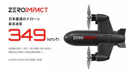 ZERO IMPACT、日本最速ドローン、最高速度約349 km/h ZERO IMPACT、日本最速ドローン、最高速度約349 km/h