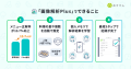 『あすけん』、新機能「画像解析Plus」を提供開始!メ 『あすけん』、新機能「画像解析Plus」を提供開始!メ