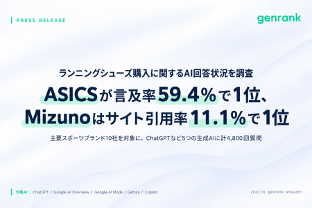 ランニングシューズ購入に関するAI回答状況を調査|AS ランニングシューズ購入に関するAI回答状況を調査|AS