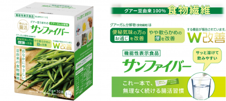 医療・介護現場で選ばれ続けてきた信頼の食物繊維【機 医療・介護現場で選ばれ続けてきた信頼の食物繊維【機