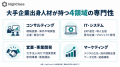 【累計登録16,639名】即戦力フリーランスマッチング「 【累計登録16,639名】即戦力フリーランスマッチング「