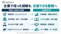 【累計登録16,639名】即戦力フリーランスマッチング「 【累計登録16,639名】即戦力フリーランスマッチング「