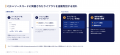 脆弱性管理ソリューション「FutureVuls」Go言語での到 脆弱性管理ソリューション「FutureVuls」Go言語での到