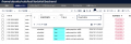 脆弱性管理ソリューション「FutureVuls」Go言語での到 脆弱性管理ソリューション「FutureVuls」Go言語での到