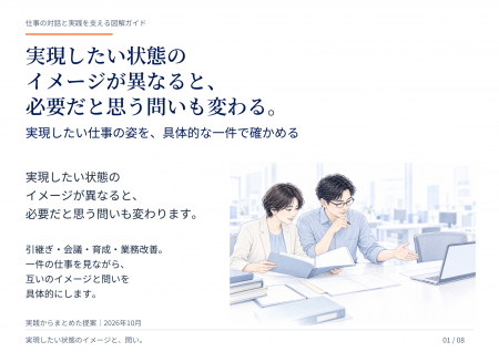 実現したい状態のイメージが異なると、必要だと思う問 実現したい状態のイメージが異なると、必要だと思う問