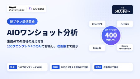 デジタルレシピ、生成AIでの自社の見え方を診断、改善 デジタルレシピ、生成AIでの自社の見え方を診断、改善